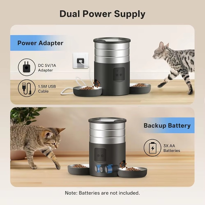 4.5L Automatic Smart Pet Feede - Automatic Pet Feeder 评论和价格