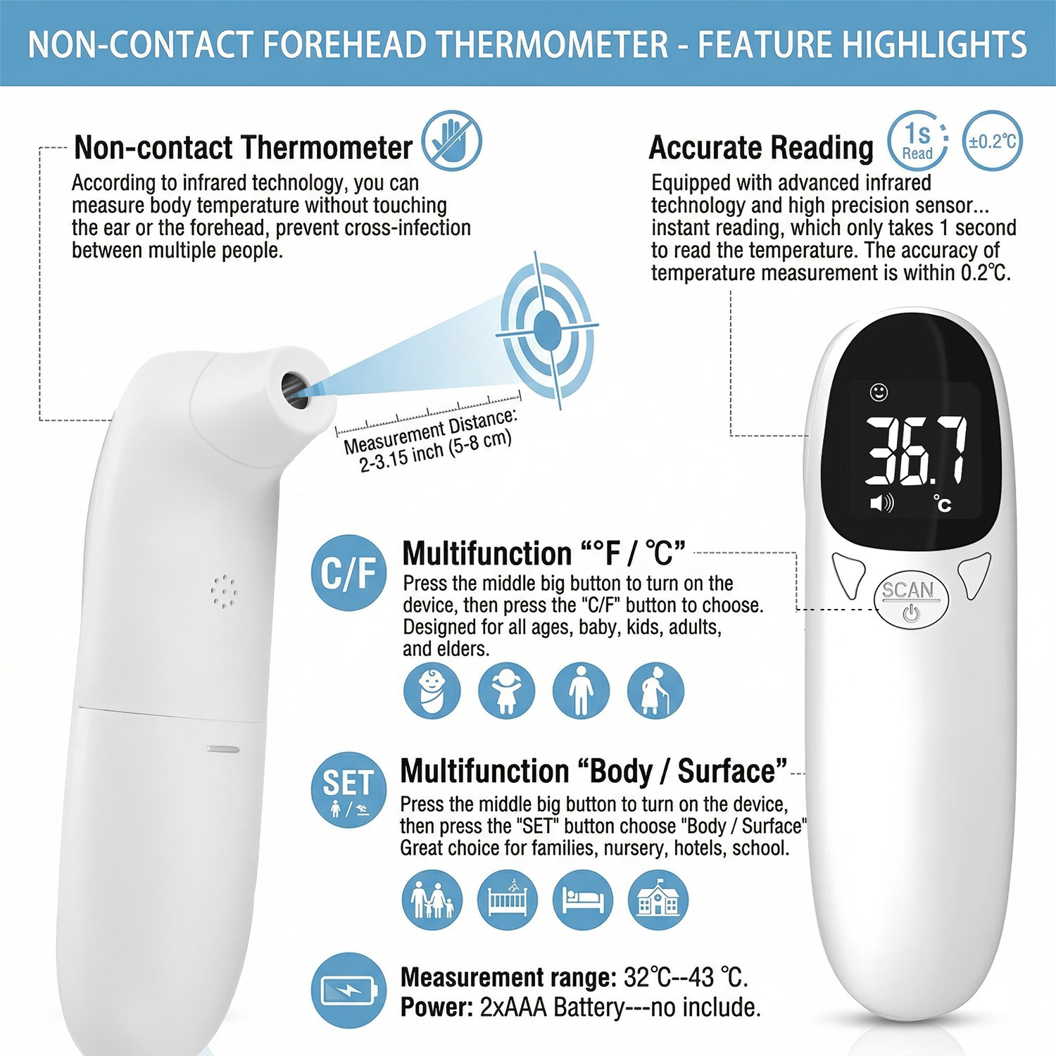 Pet Ear Digital Thermometer No - Pet Supplies App 评论和价格